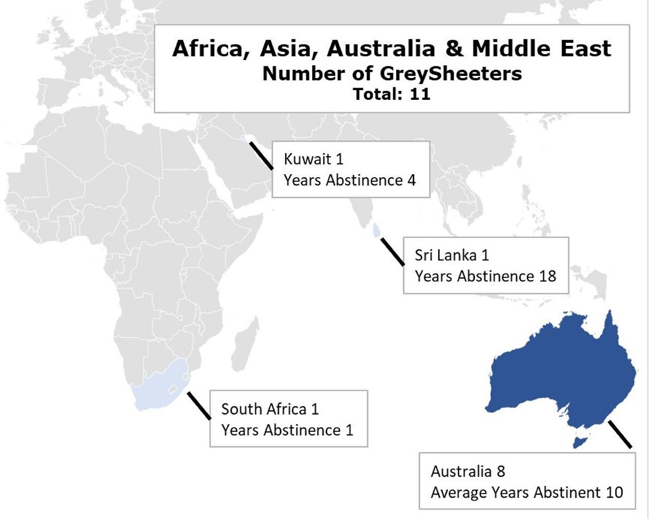 Map showing the number of GreySheeters in South Africa, Kuwait, Sri Lanka, and Australia