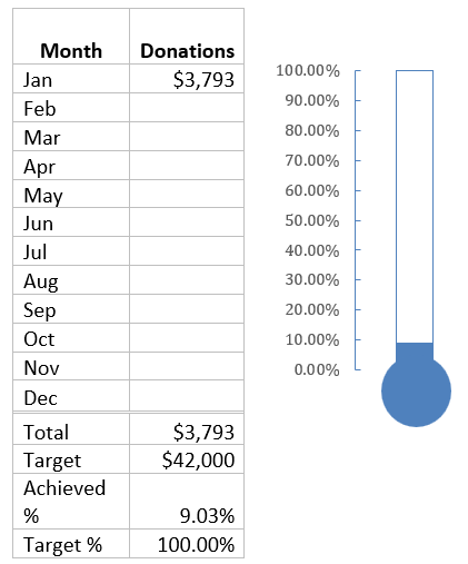 d21ccd00 2d96 4c22 db0d da653dd151f5