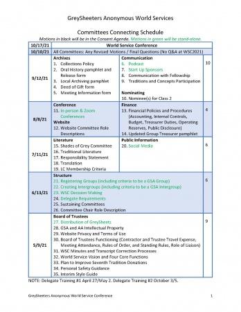 Committees Connecting Schedule 2021